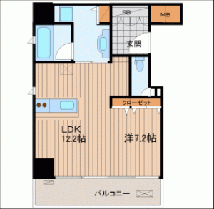 地下鉄御堂筋線 淀屋橋駅 徒歩4分、京阪本線 淀屋橋駅 徒歩7分