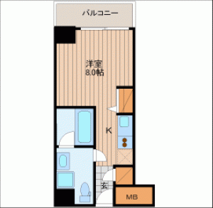 地下鉄御堂筋線 淀屋橋駅 徒歩4分、京阪本線 淀屋橋駅 徒歩7分