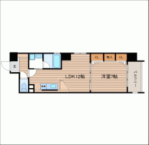 地下鉄谷町線 谷町四丁目駅 徒歩8分、地下鉄長堀鶴見緑地線 松屋町駅 徒歩6分